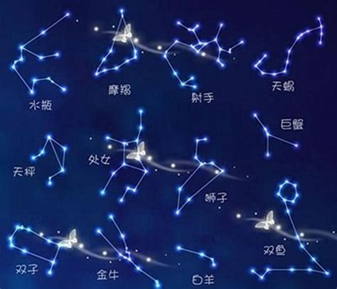 星座改變|12星座為何變成13星座？